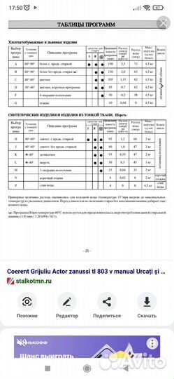 Стиральная машина zanussi