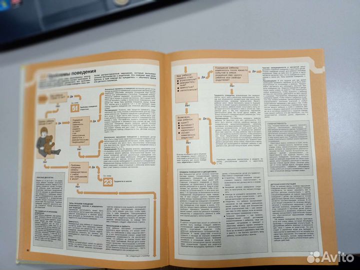 Книга Ваш Семейный доктор 1992