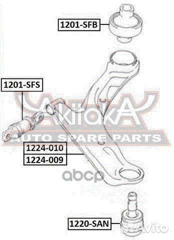 Рычаг передний нижний левый 1224010 asva