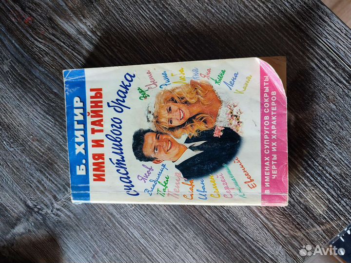 Тайны имён книга