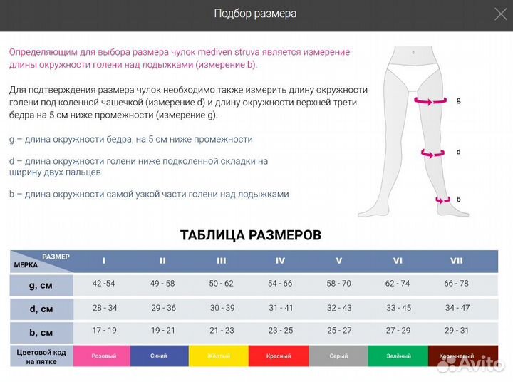 Компрессионные чулки Mediven struva 23
