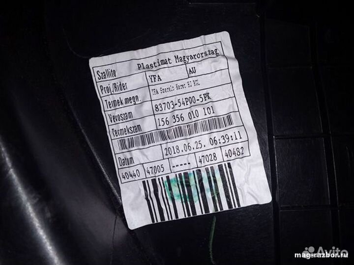 Обшивка двери задней правой Suzuki Vitara IV