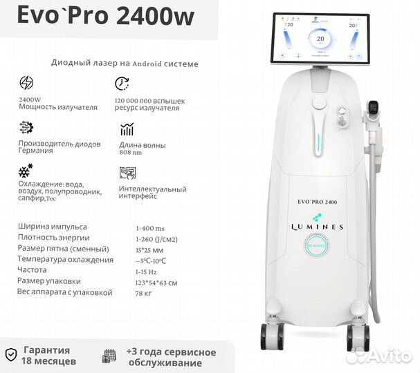 Аппарат для эпиляции Lumines EvoPro 2400 Вт