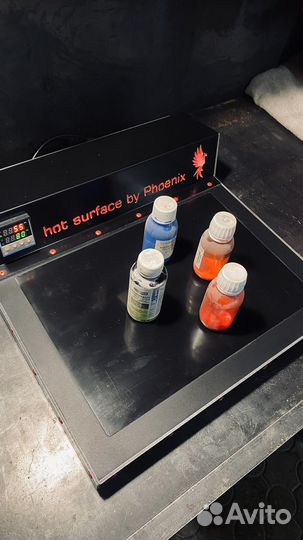 Нагреватель, греющая поверхность