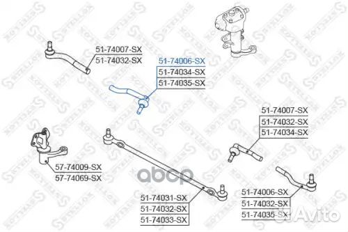 Наконечник рулевой внутренний Nissan Terrano 96