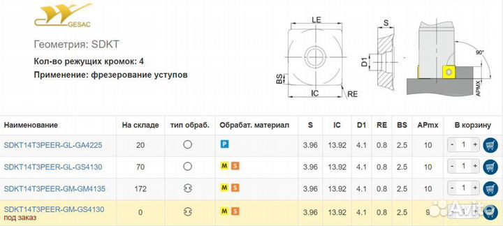 Пластина фрезерная Gesac sdkt14T3peer-GL-GM2140