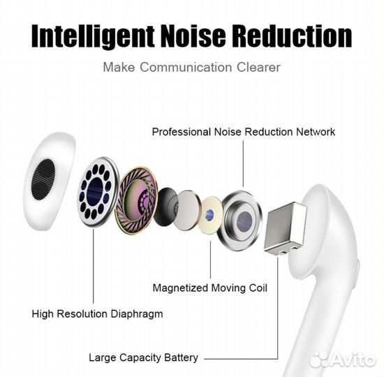 Наушники беспроводные Mini Pods i7s Mini TWS