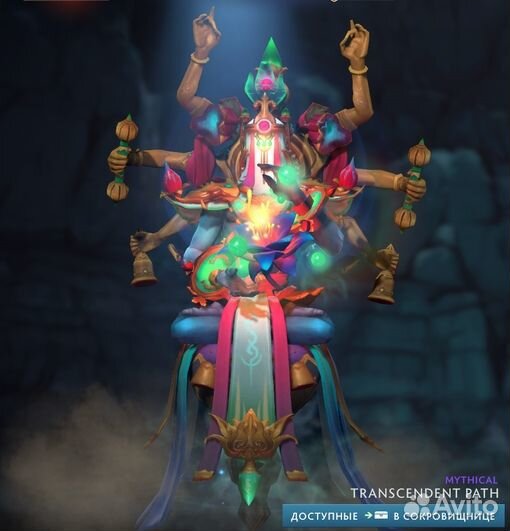 Dota2 Collector's cash II сеты 2022