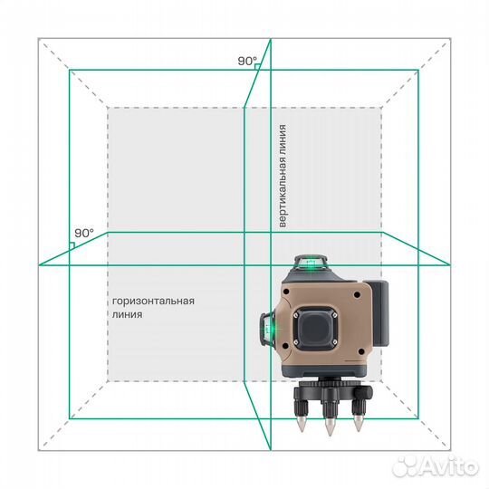 Уровень лазерный Nocord, 3х360, с аксессуарами в с