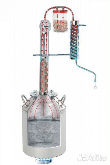 Дистиллятор бытовой Крепыш