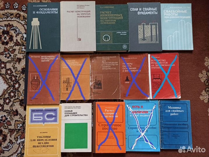 Книги по проектированию фундаментов