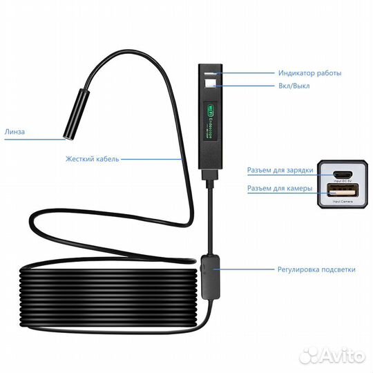 Камера гибкая видеоэндоскоп Kerui 1200P 1M