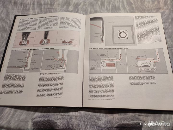 Камины и печи книга