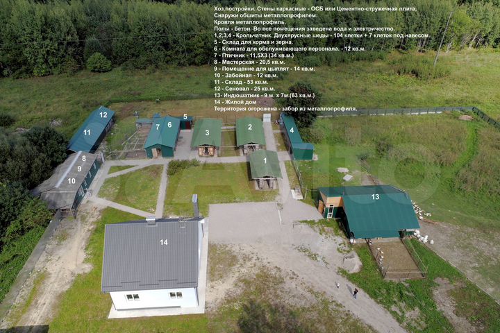 Дом 160 м² на участке 70 сот.