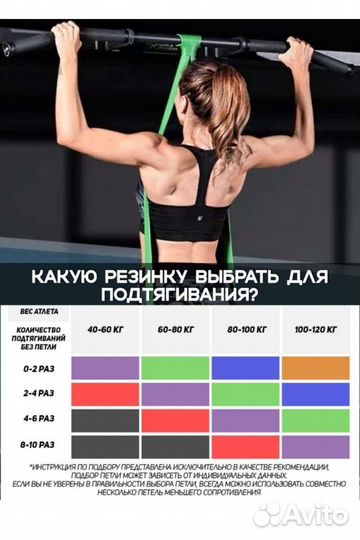 Фитнес резинки резина для тренировок Гантели