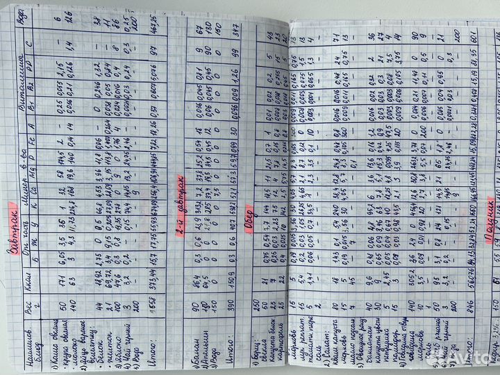 Перепишу лекции, конспекты. Быстро и аккуратно
