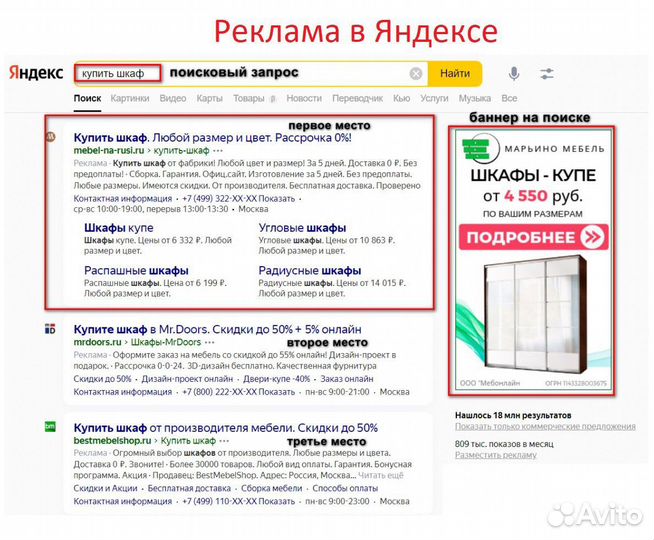 Реклама в Яндекс Директ