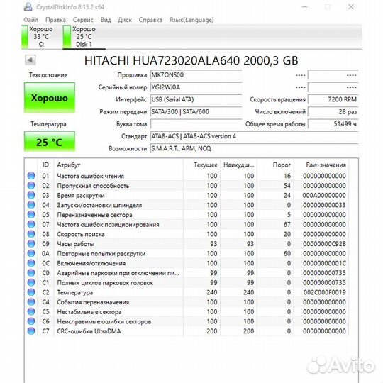 Жесткий диск NetApp, Hitachi, HUA723020ALA640, 0F1