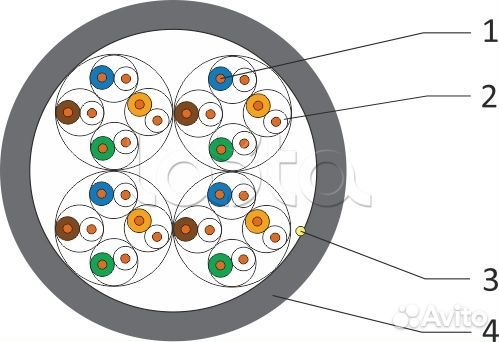 Suprlan Premium FTP 5e 16x2x0,51 Cu PE Out. 305м