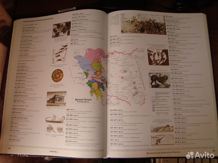 Атласы, справочники о странах мира