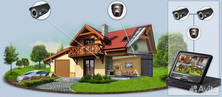 Монтаж и ремонт видеонаблюдения, домофоны