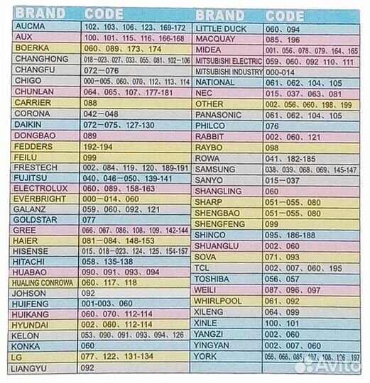 Универсальный пульт ду для кондиционеров KT-109II