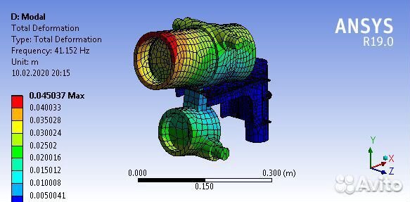 Сейсмостойкость в Ansys документы для сертификации