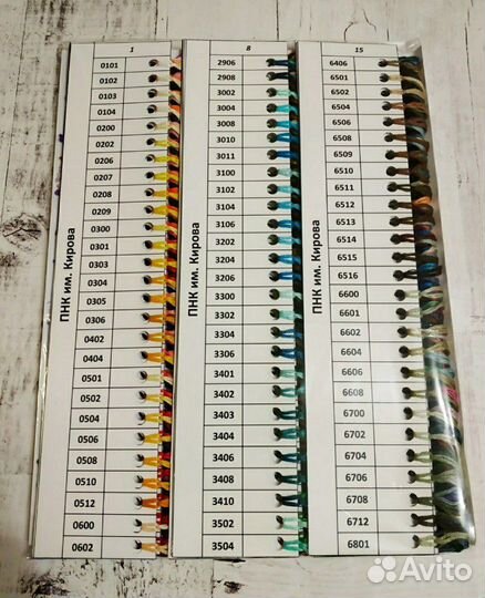 Нарезка мулине Пнк, Гамма, Риолис