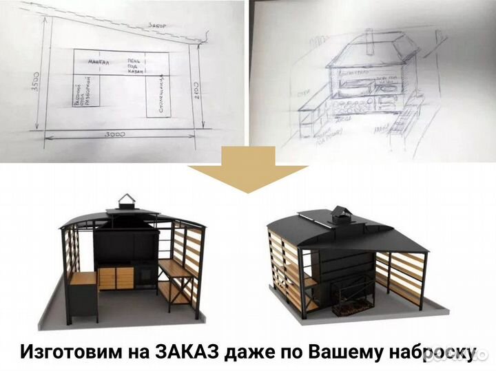 Мангал с крышей от Производителя