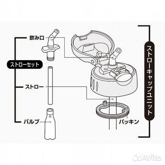 Термос с трубочкой thermos FHL-551 термокружка