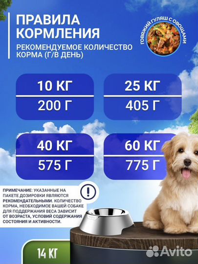 Корм для собак Дилли сухой