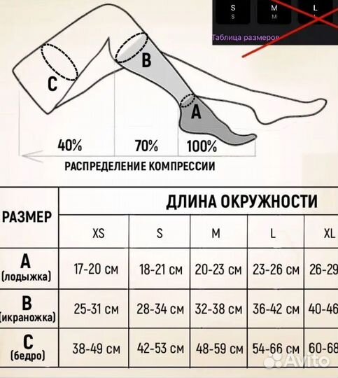 Компрессионные чулки 2 класс размер M