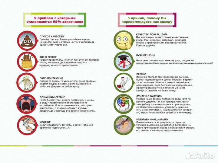 Навесы для дома и дачи