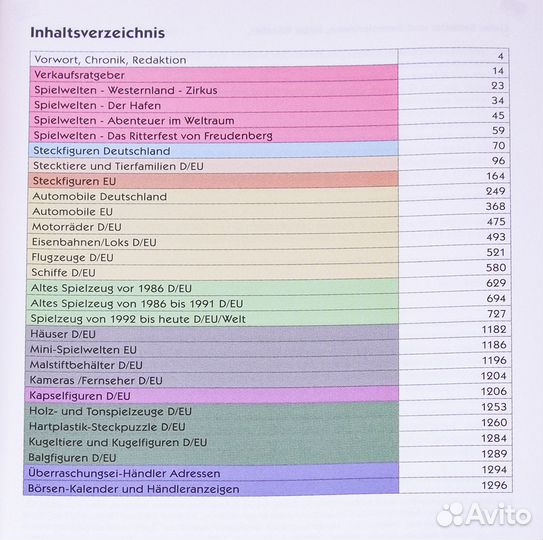 Каталог сборок Киндер Сюрприз O-Ei-A 2024-25 гг