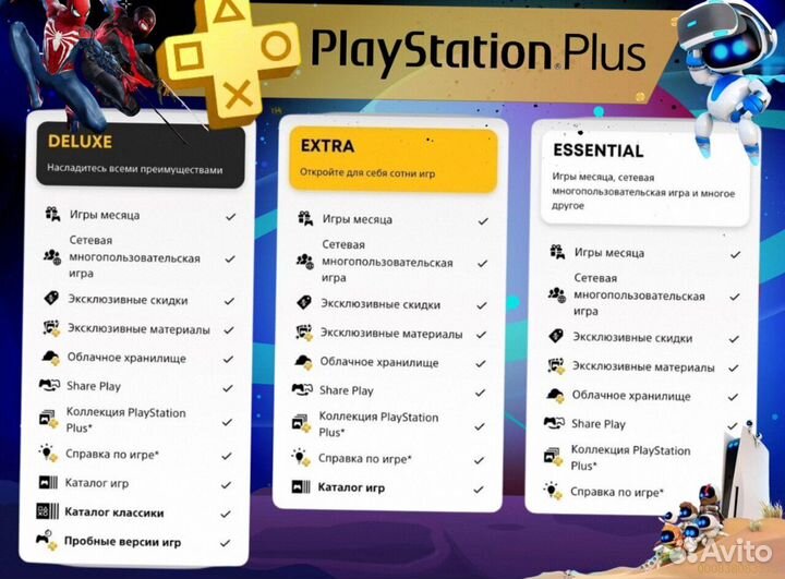 Подписка ps plus delux Украина ps5 ps4 (Арт.15173)