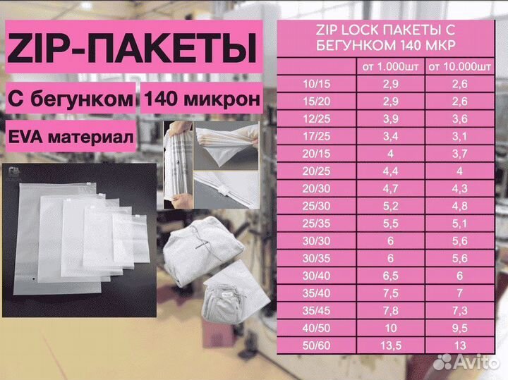 Пакет зип лок