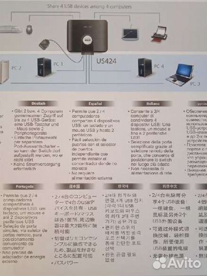 USB Переключатель aten US224