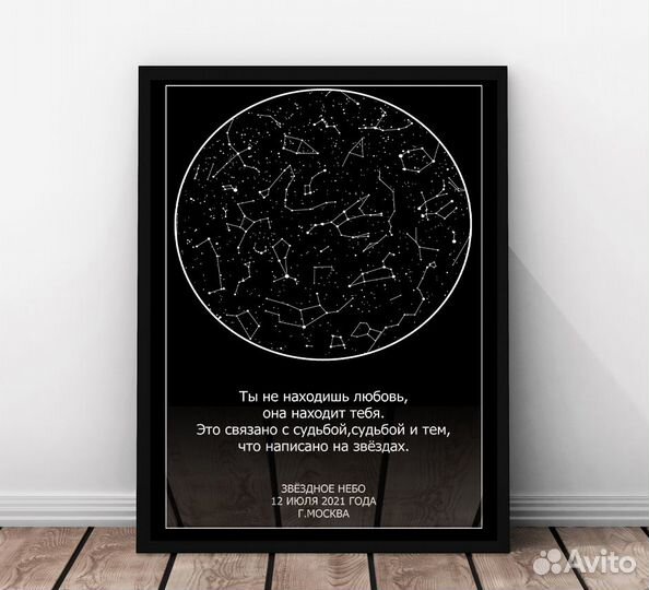 Звездная карта важной даты, Подарок на любое событ