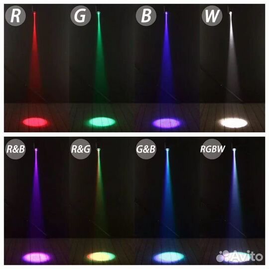 Подсветка для зеркального шара