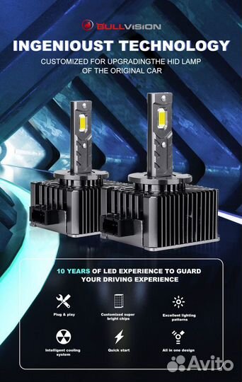 Светодиодные LED лампы Bullvision D1S 35000LM 45вт