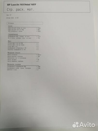 Лазерное мфу HP LaserJet Pro M1536dnf