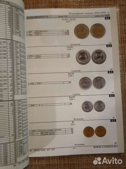 Каталог стоимости монет рсфср, СССР и России