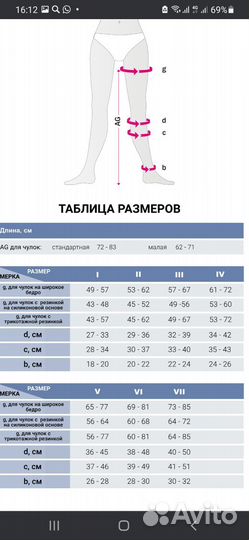 Компрессионные чулки 2 класс medi