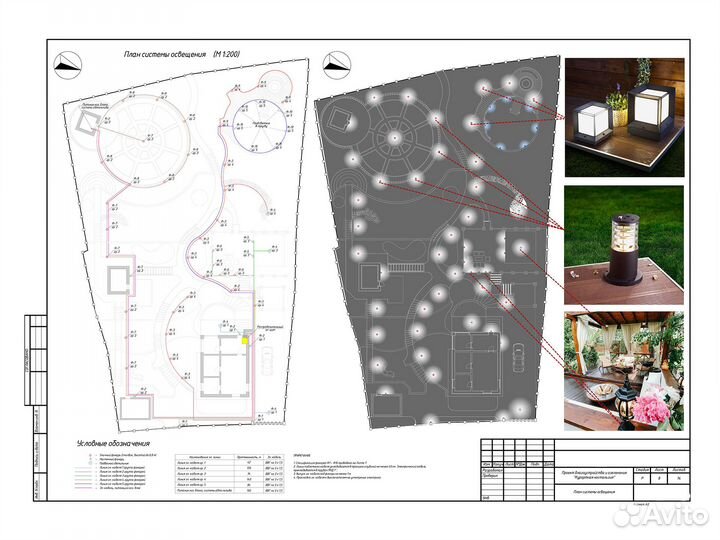 Ландшафтный дизайн. Проектирование участка