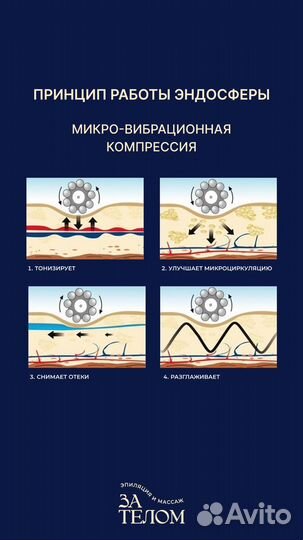 Программа стройности