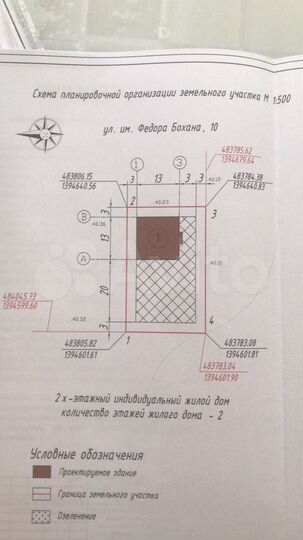 Участок 8,7 сот. (ИЖС)