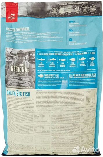 Сухой корм для собак Canagan/Orijen/Akana/Farmina