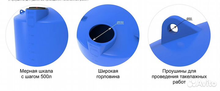 Емкость для Воды 10000л синяя/черная