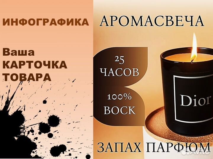 Инфографика карточка товара дизайн для маркетплейс