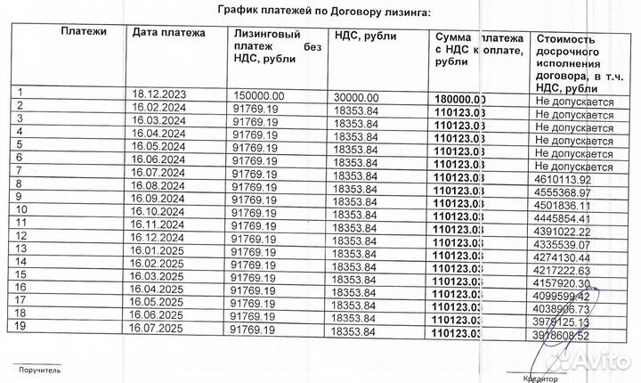 Полуприцеп контейнеровоз Тонар K4-U (99891), 2023